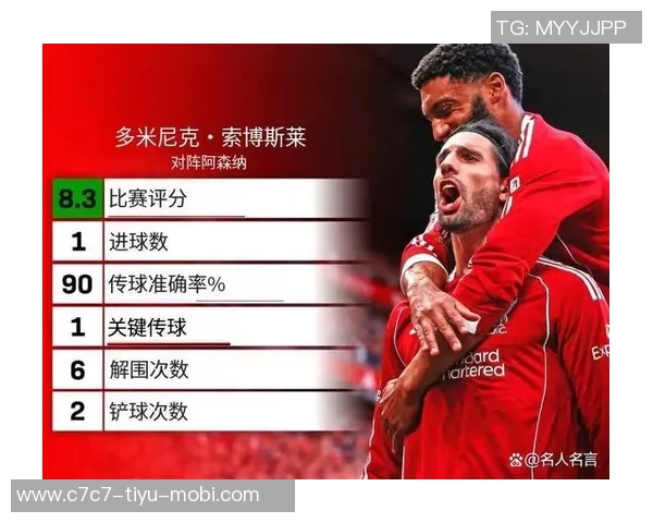 索博回应对阵阿森纳言论强调我们不是在挑战冠军对手